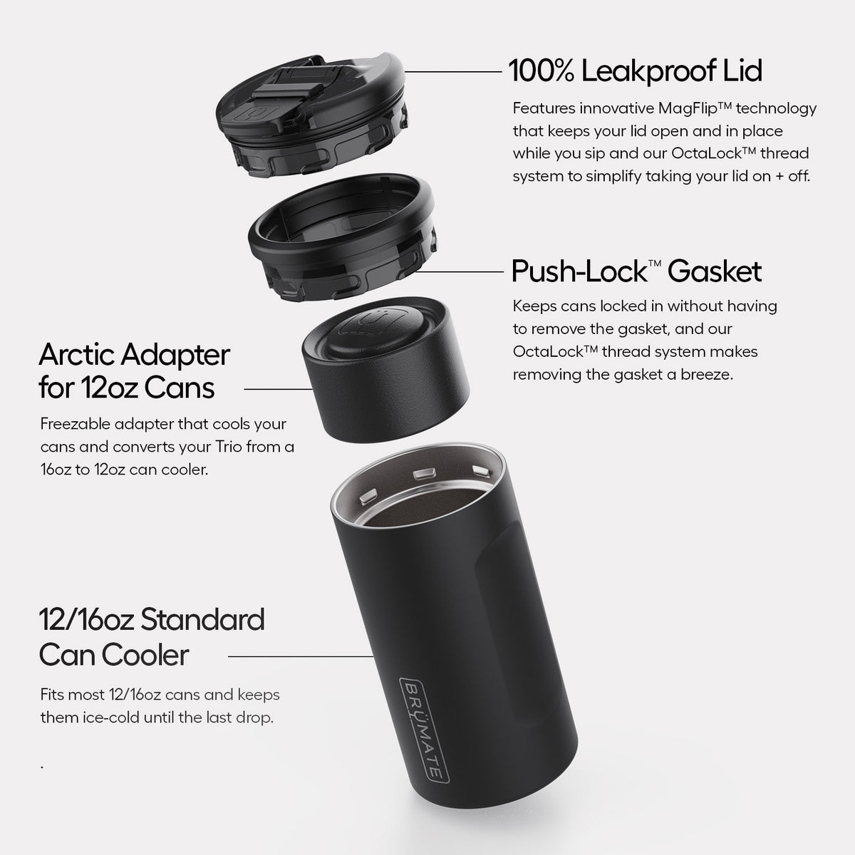hopsulator-trio-v2-a9 Trio-v2-Alt-Image_1.jpg
